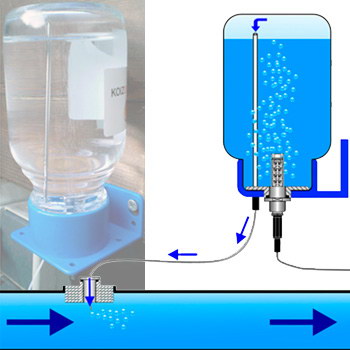 Demi water unit voor Ozon Micro Cel