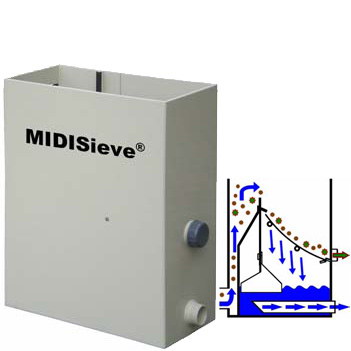 Ultrasieve Midi